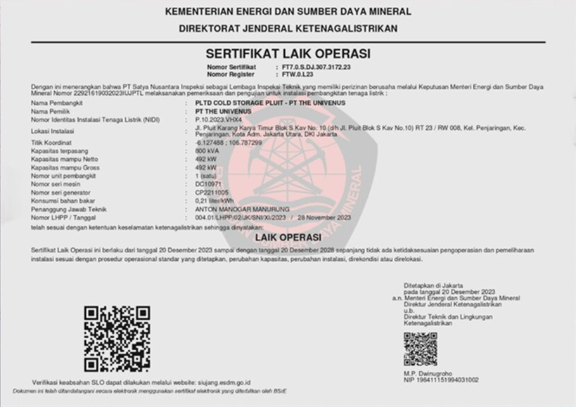 Regulasi & Landasan Hukum